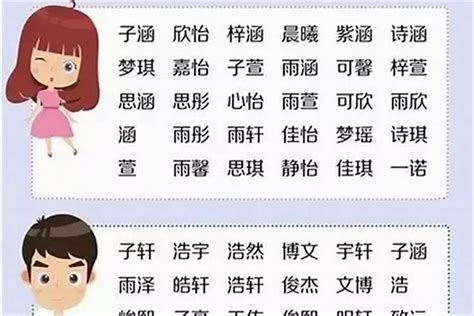 姓陳可以取什麼名字|【陳 取名】陳姓男寶寶取名靈感大全，取個響亮好聽的名字！